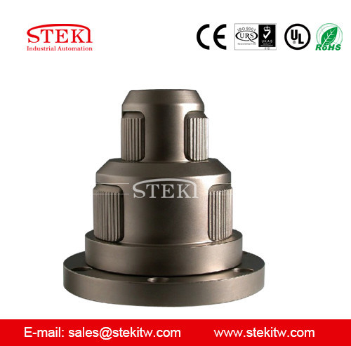 Прямая поставка STEKI 2018 NED Скидки безопасности скольжения для пленочных валов машин Пневматические